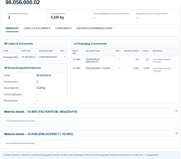 96.056.000.02